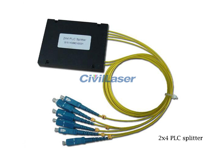 モジュール式の光ファイバ分岐器 2x4 ABS カセットPLC 分岐器